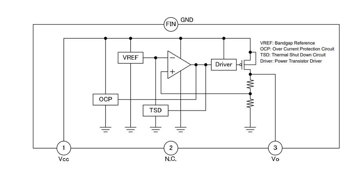 Blockdiagramm - ROHM Semiconductor BDx0C0AFPS 1-A-LDO-Regler mit festem Ausgang